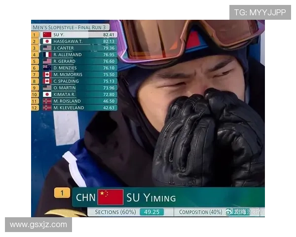 苏翊鸣夺坡障冠军送最棒22岁生日礼